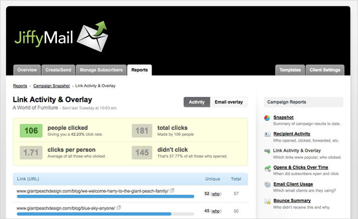 Link Activity and Overlay