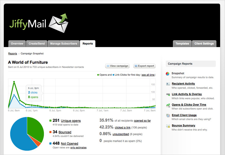 Snapshot Overview