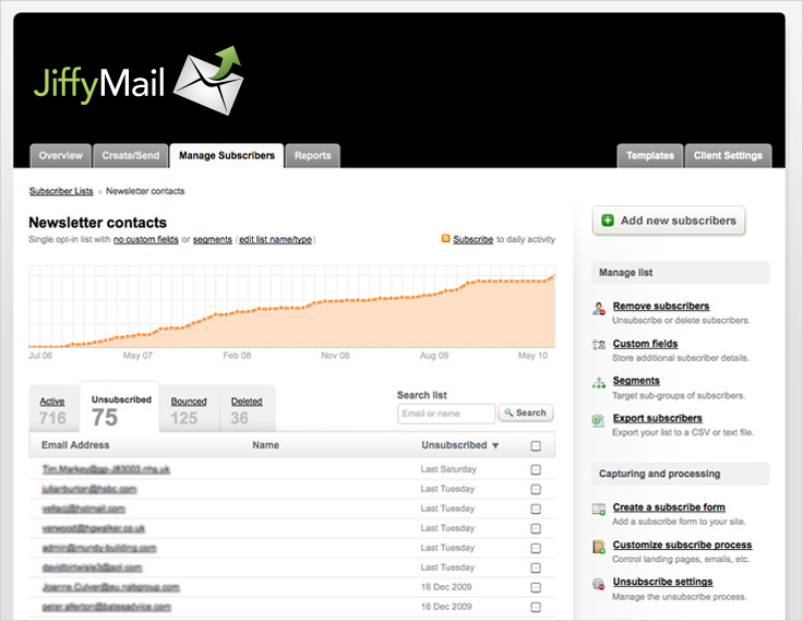 Automatic Handling of Unsubscribes